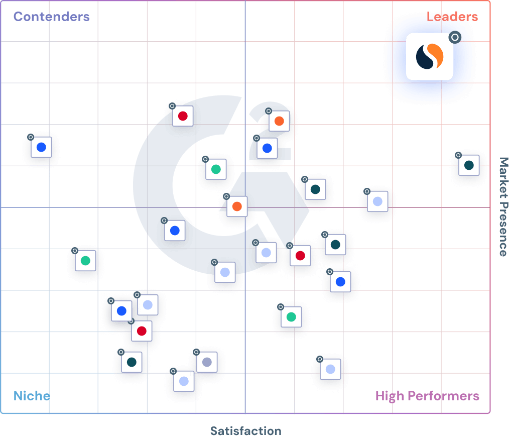 Graphique G2 des outils d'intelligence compétitive d'entreprise.