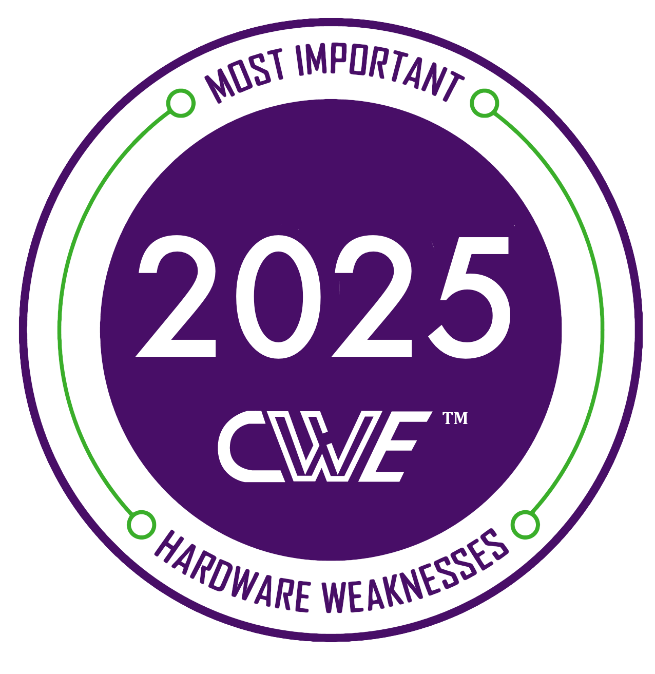 CWE Top HW Weaknesses Logo CWE Top HW Weaknesses Logo
