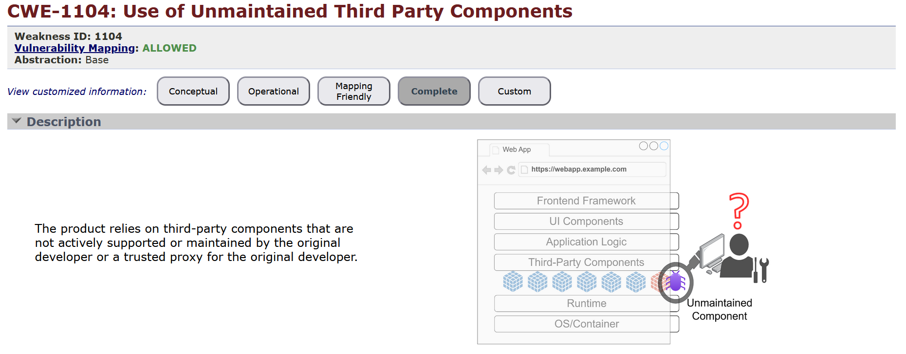 CWE-1104: Use of Unmaintained Third Party Components