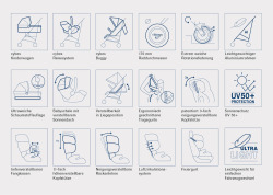 CYBEX – BABYARTIKEL
Icon-Illustration
CYBEX ist eine junge Firma, die in der Branche Babyartikel (Kinderwagen, -sitze, und
-tragehilfen) überdurchschnittliche Sicherheit und Qualität sowie unverwechselbares Design mit durchdachter Funktionalität...