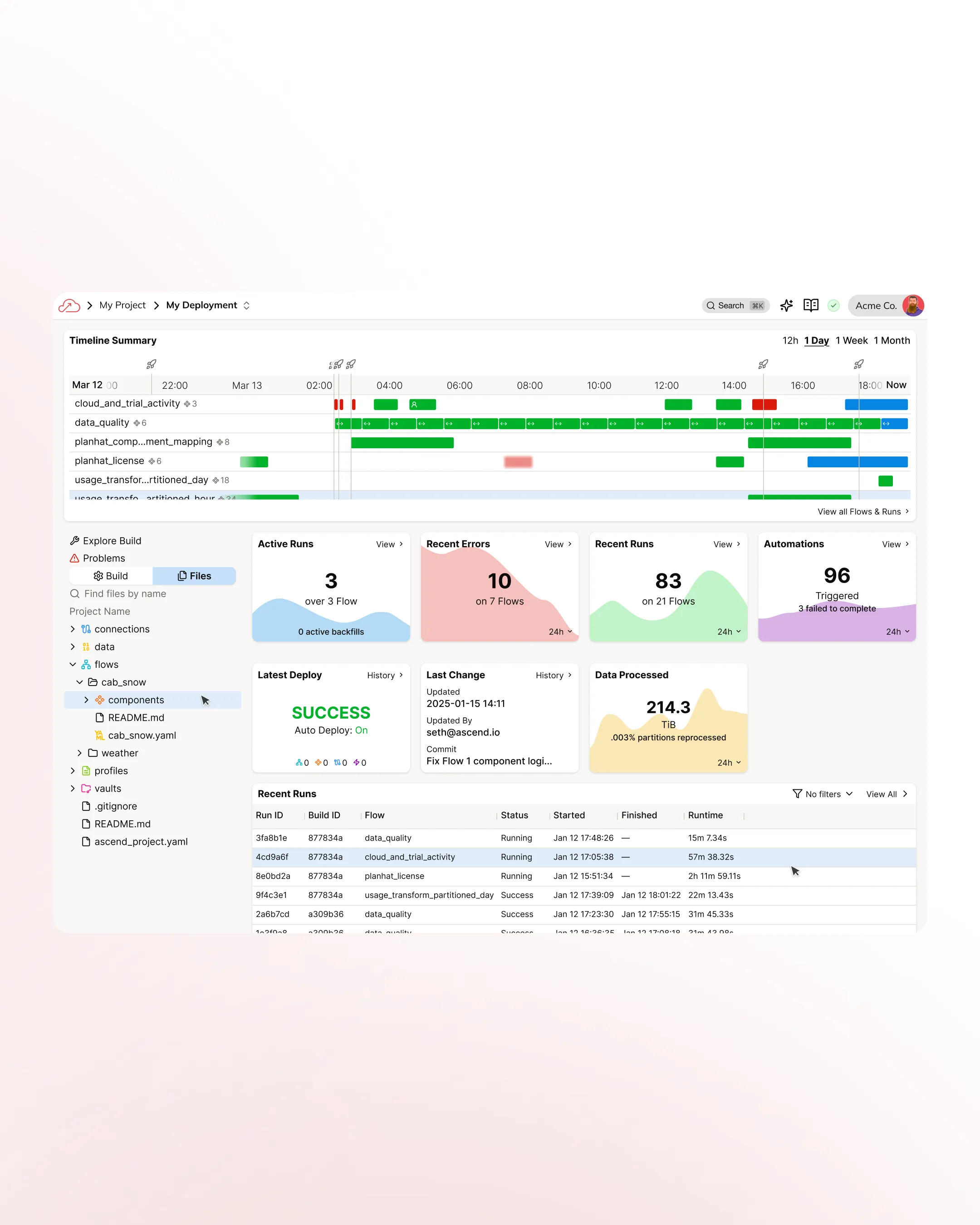 Acend UI - Data Pipeline Deployment Dashboard