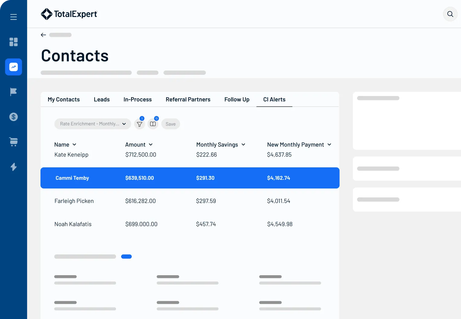 Contacts dashboard showing customer names, personal loan details, status, and payment information