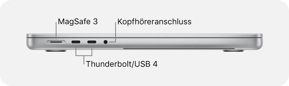 117735-macbook-pro-portimage-1-de