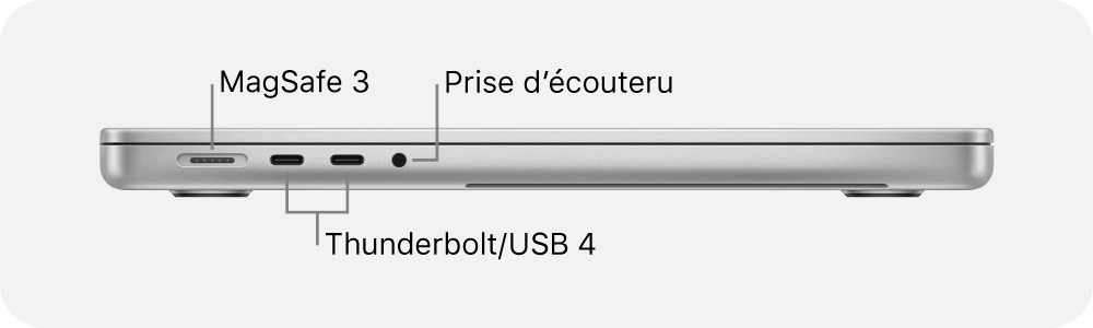 117735-macbook-pro-portimage-1-fr
