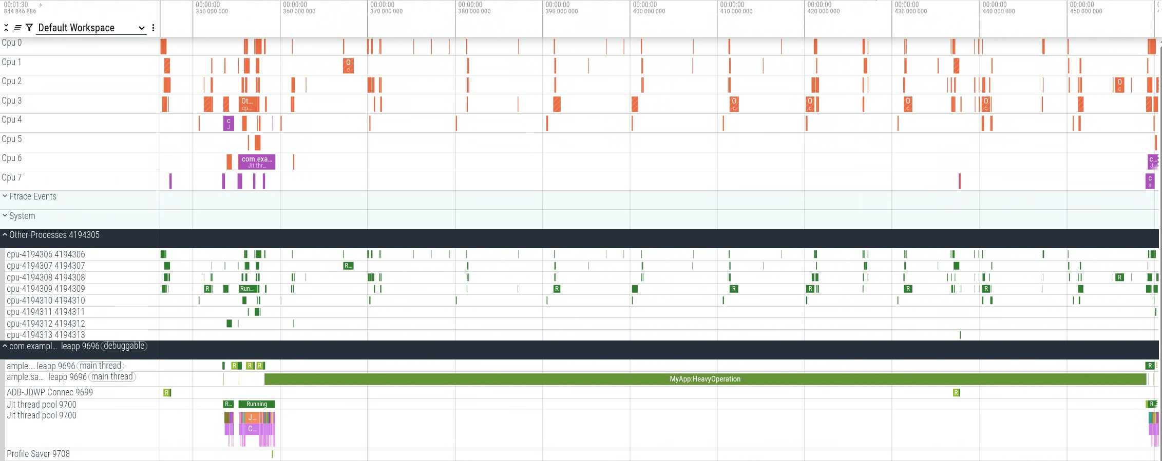 System trace example