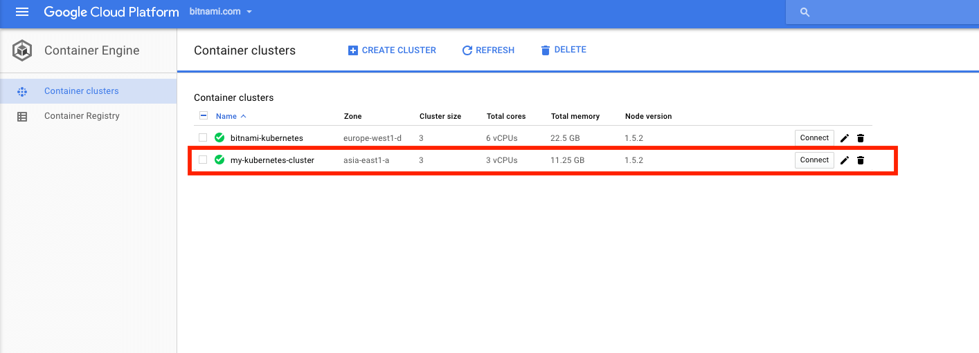 Create Kubernetes cluster