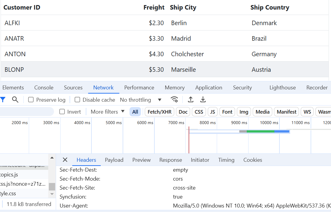Custom headers using custom adaptor