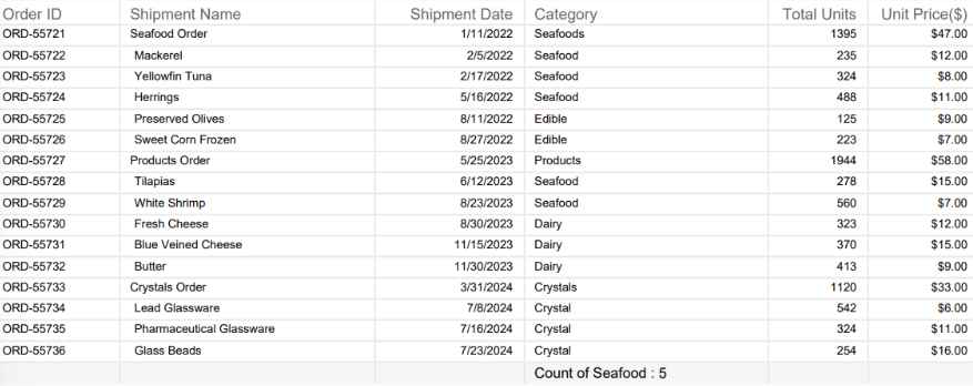 Exporting Custom Aggregates