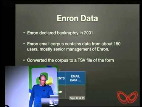 Image from Graphs, Networks and Python: The Power of Interconnection by Lachlan Blackhall