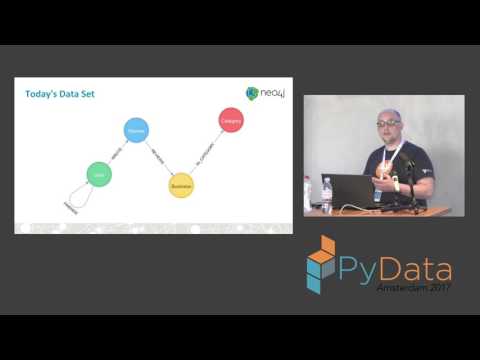 Image from A Pythonic Tour of Neo4j and the Cypher Query Language