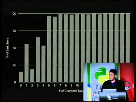 Image from (Benford's) Law and Order (Fraud) by Rhys Elsmore