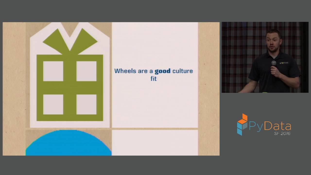 Image from Why is Windows so broken? and what to do about it