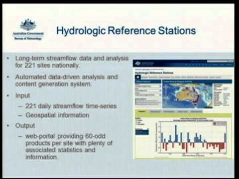 Image from Using Python to drive Australian water availability forecasting