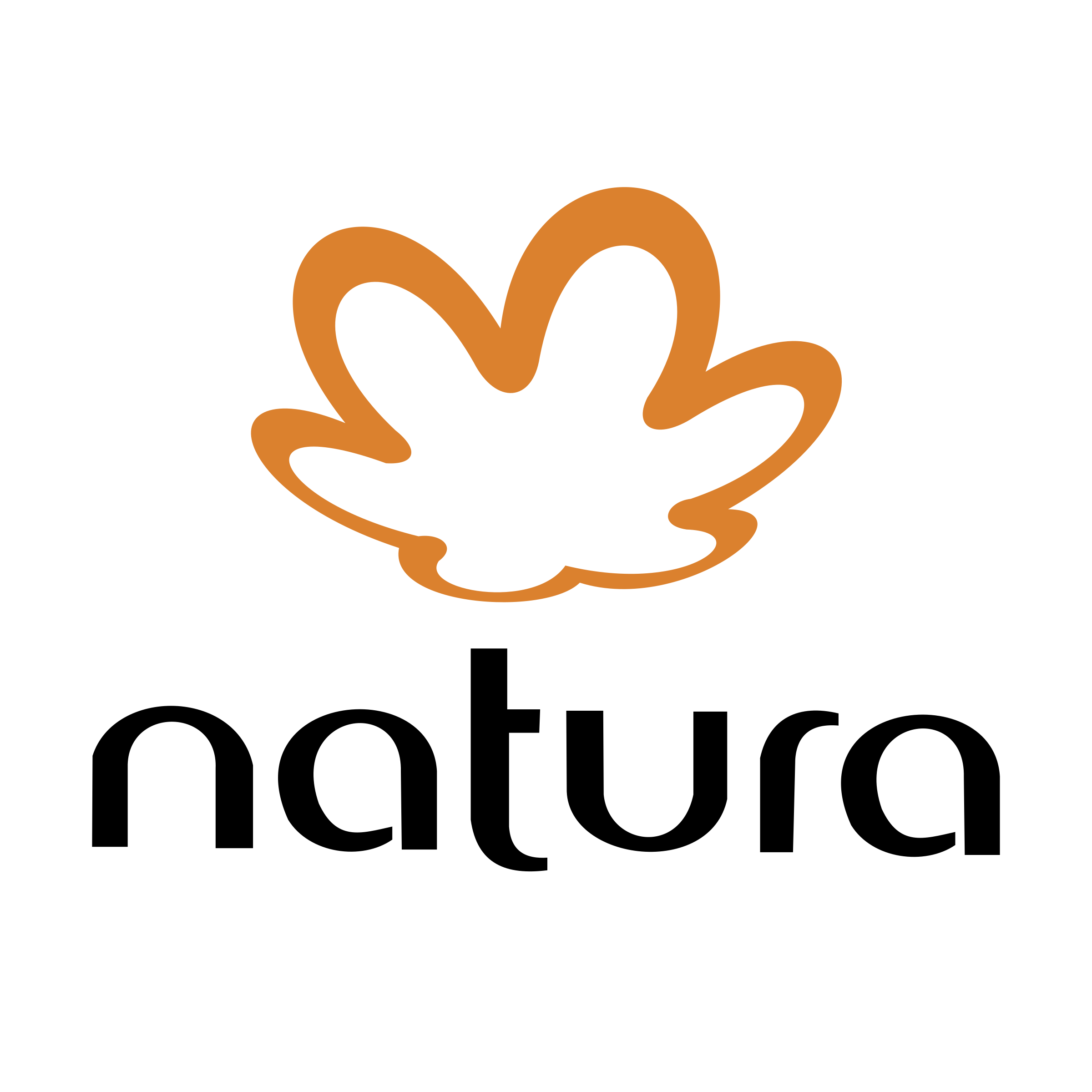 Logotipo de la empresa Natura