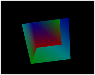 Cube with no depth tests