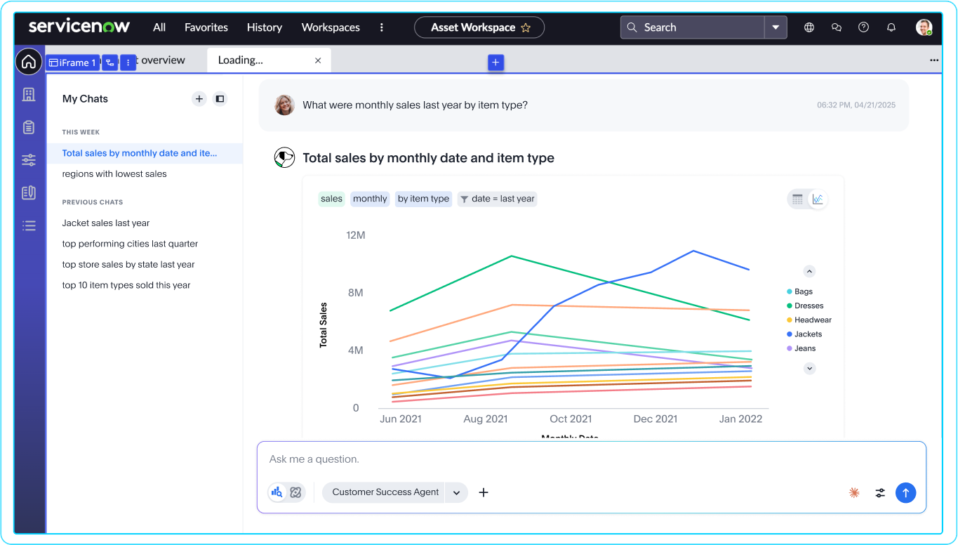 Thoughtpsot AI Features Images