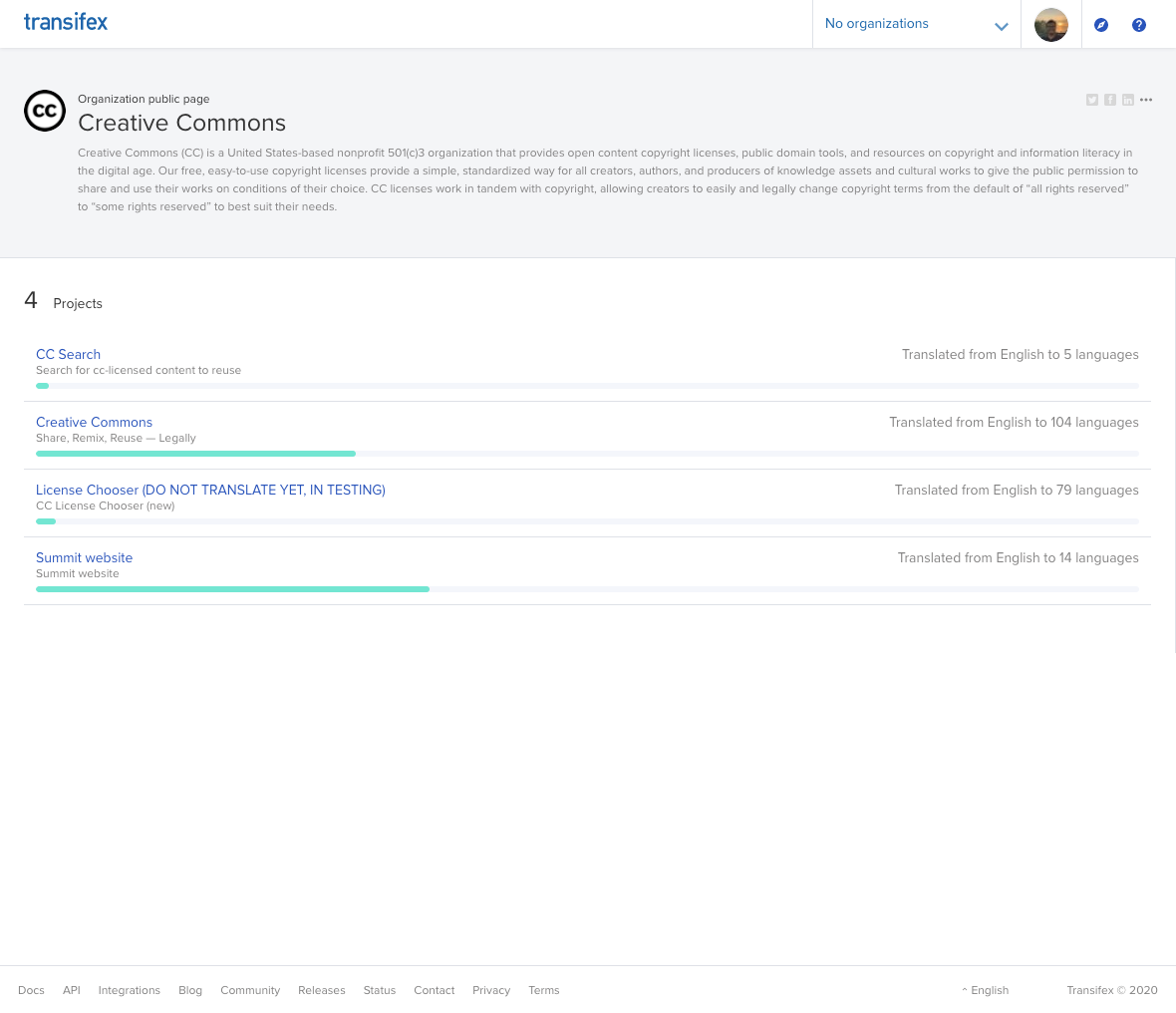Screenshot of the Transifex 'CC' organisation page