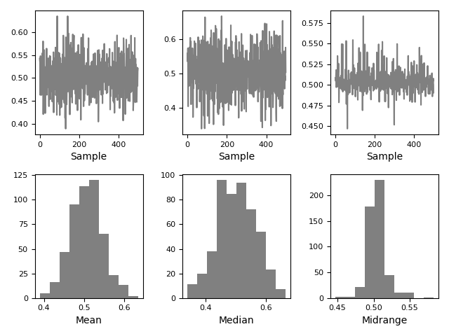 ../_images/bootstrap_plot.png