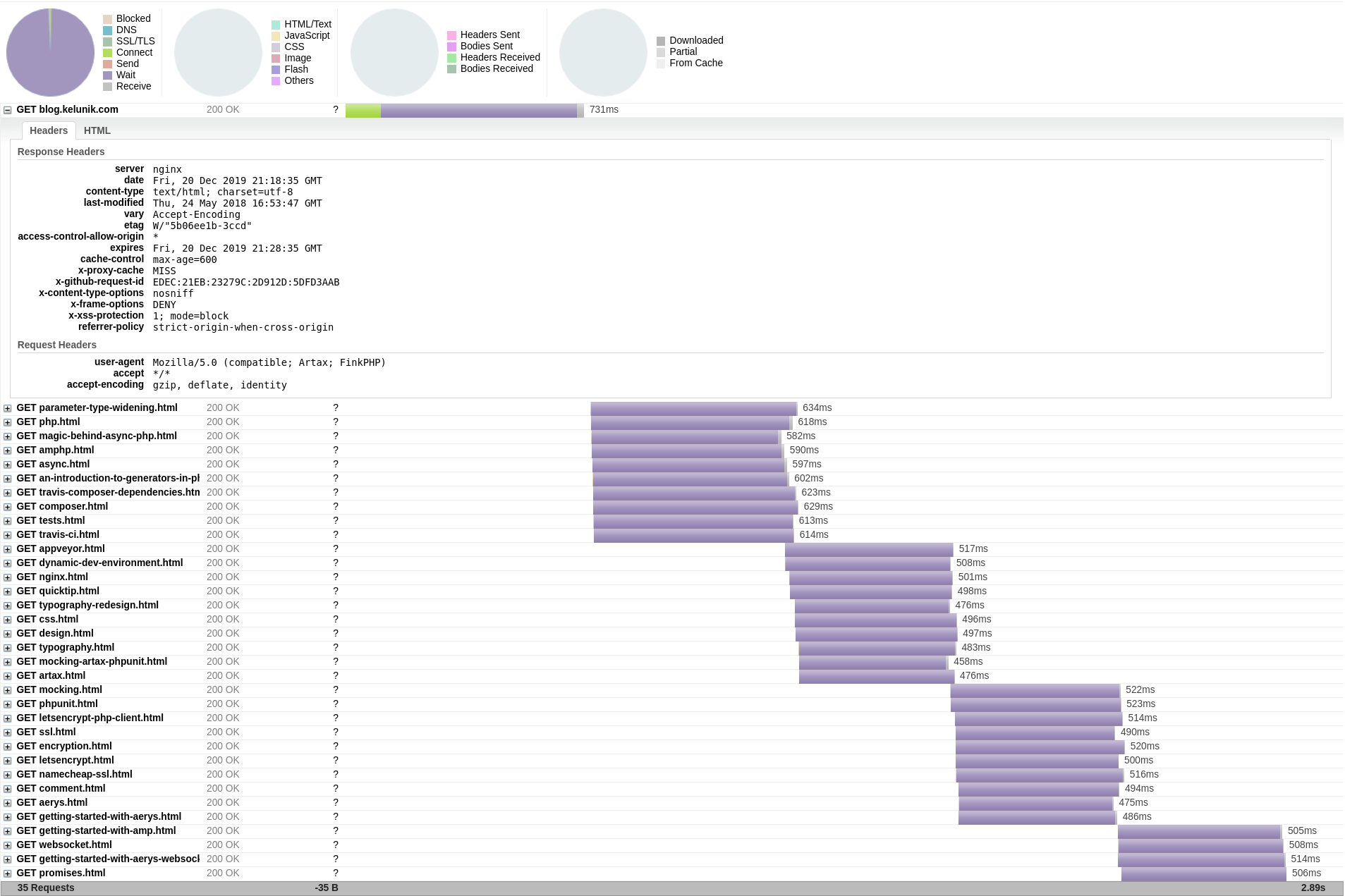 HAR Viewer Screenshot