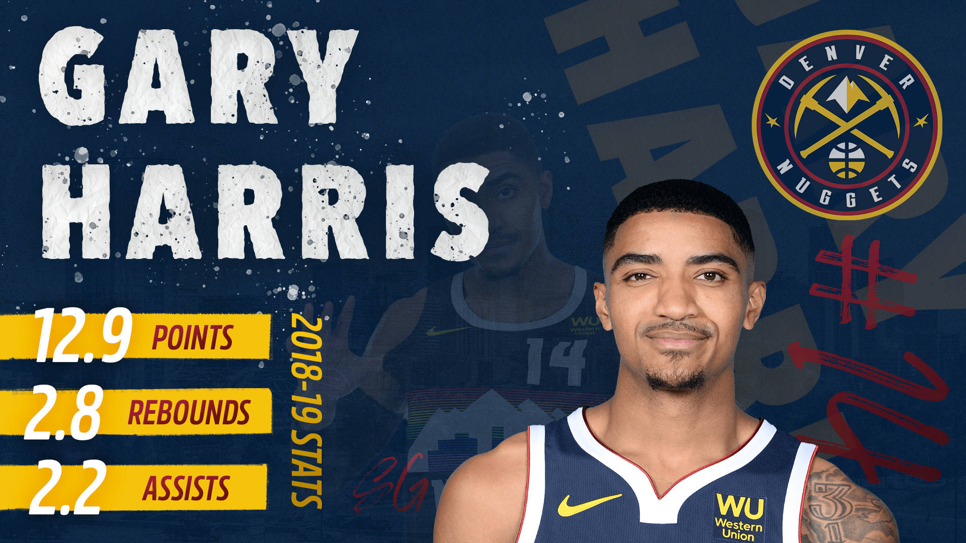 Gary Harris Wallpaper