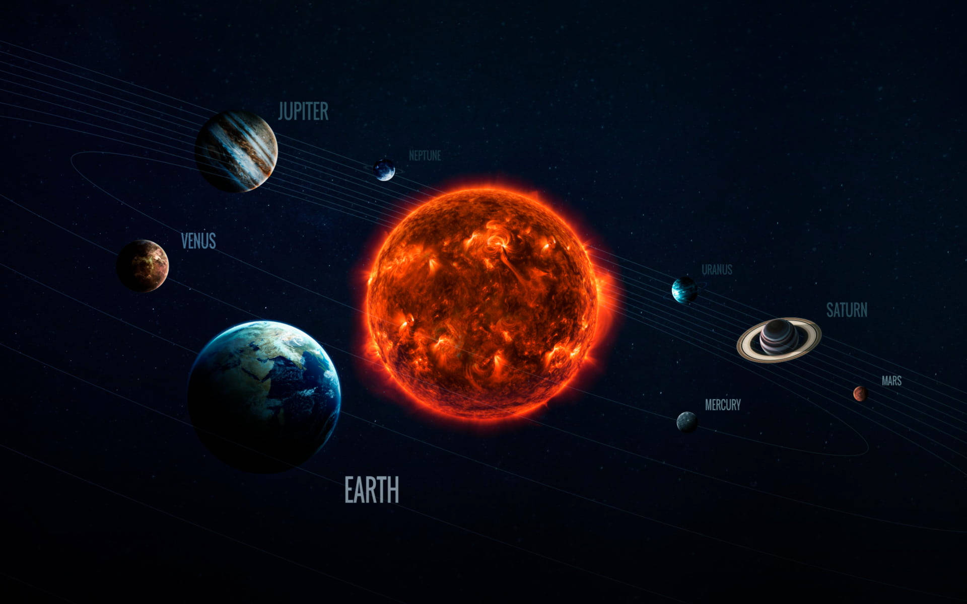 Solar System Hd Wallpaper