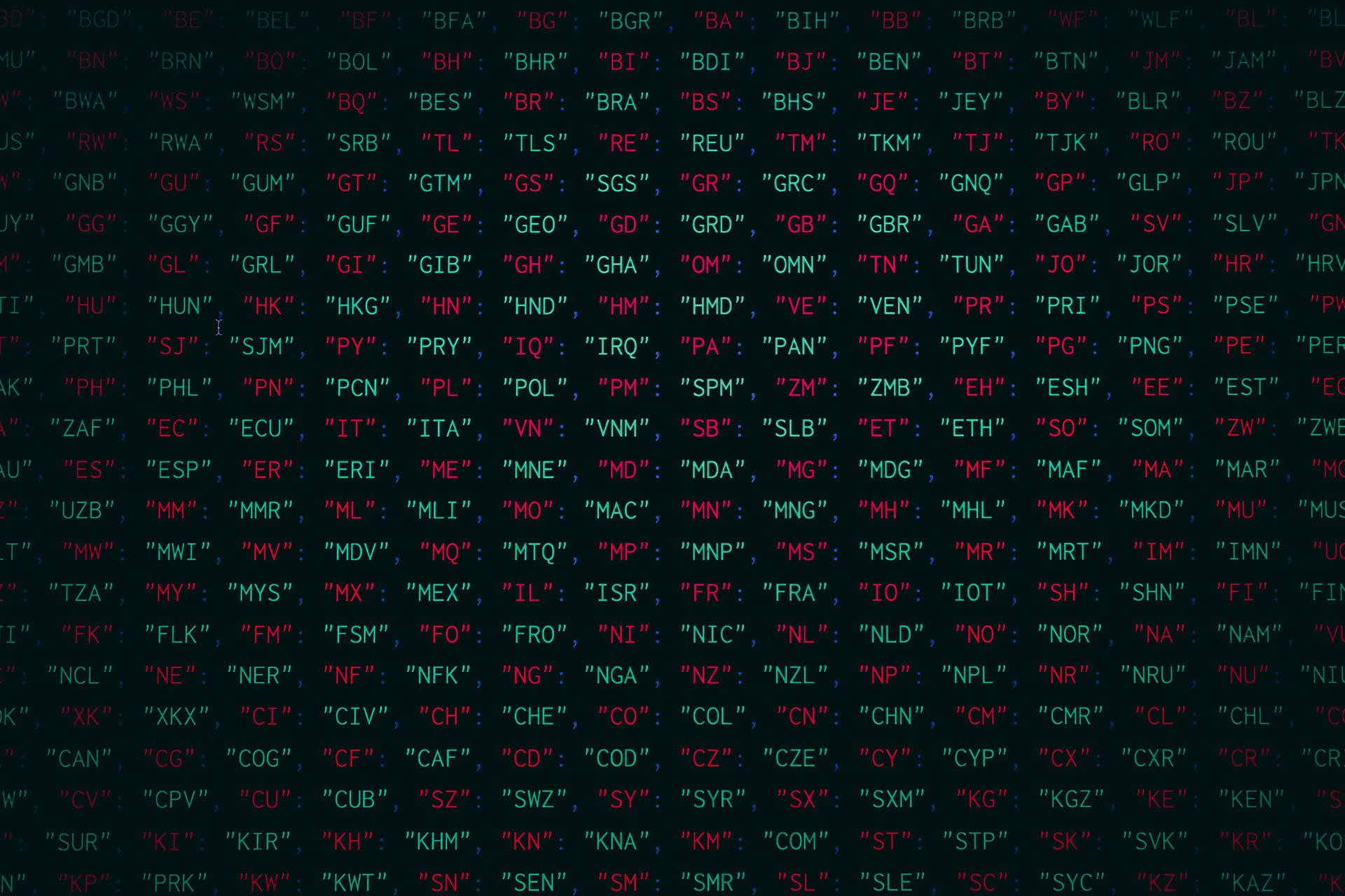 Entschlüsselnsie Den Geheimcode Des Programmierens Wallpaper