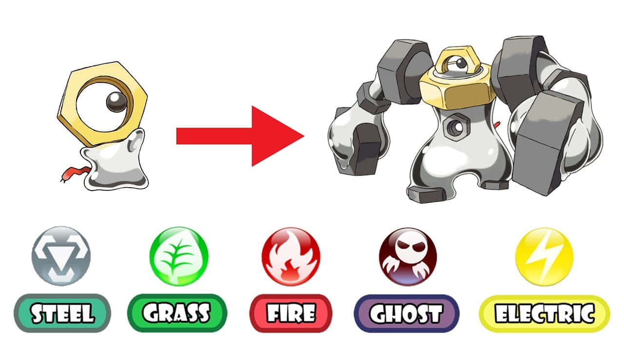 Unicitàdell'abilità Di Evoluzione Di Meltan Sfondo