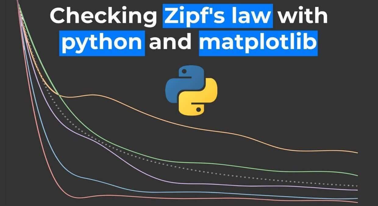 Zipf's Word Frequency Plot with Python